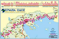 egnatia_xarths